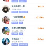 【趣闲赚】门槛低，非常稳定，老牌平台-许求邦，创业项目分享平台