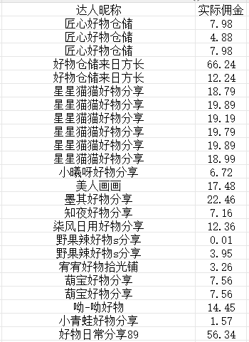 评论图片-许求邦,创业项目分享平台