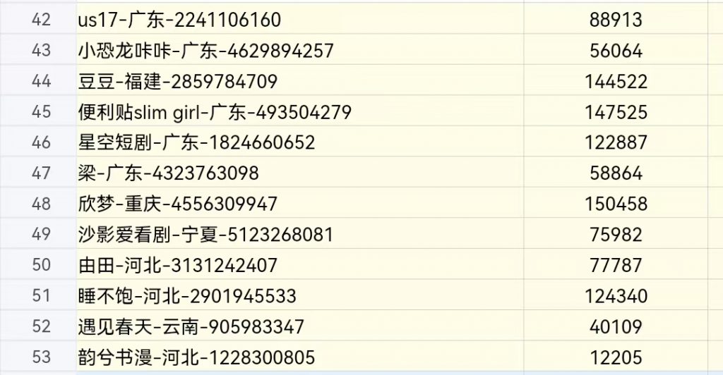 评论图片-许求邦，创业项目分享平台