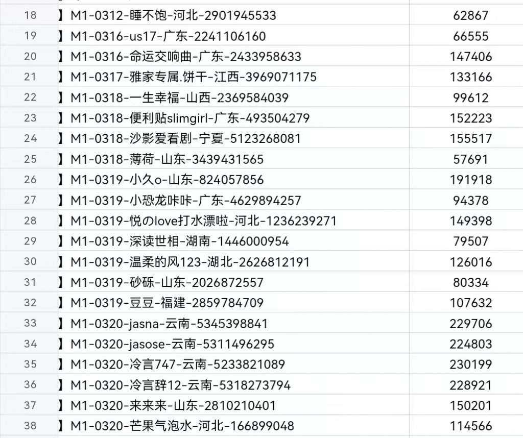 评论图片-许求邦，创业项目分享平台