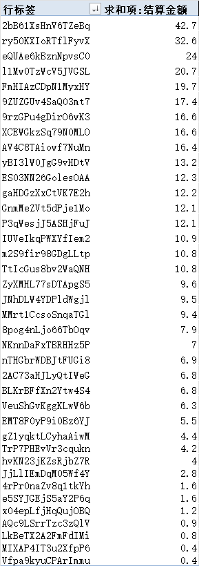 9effbf07-e69b-4142-94cc-6aede639b3b9