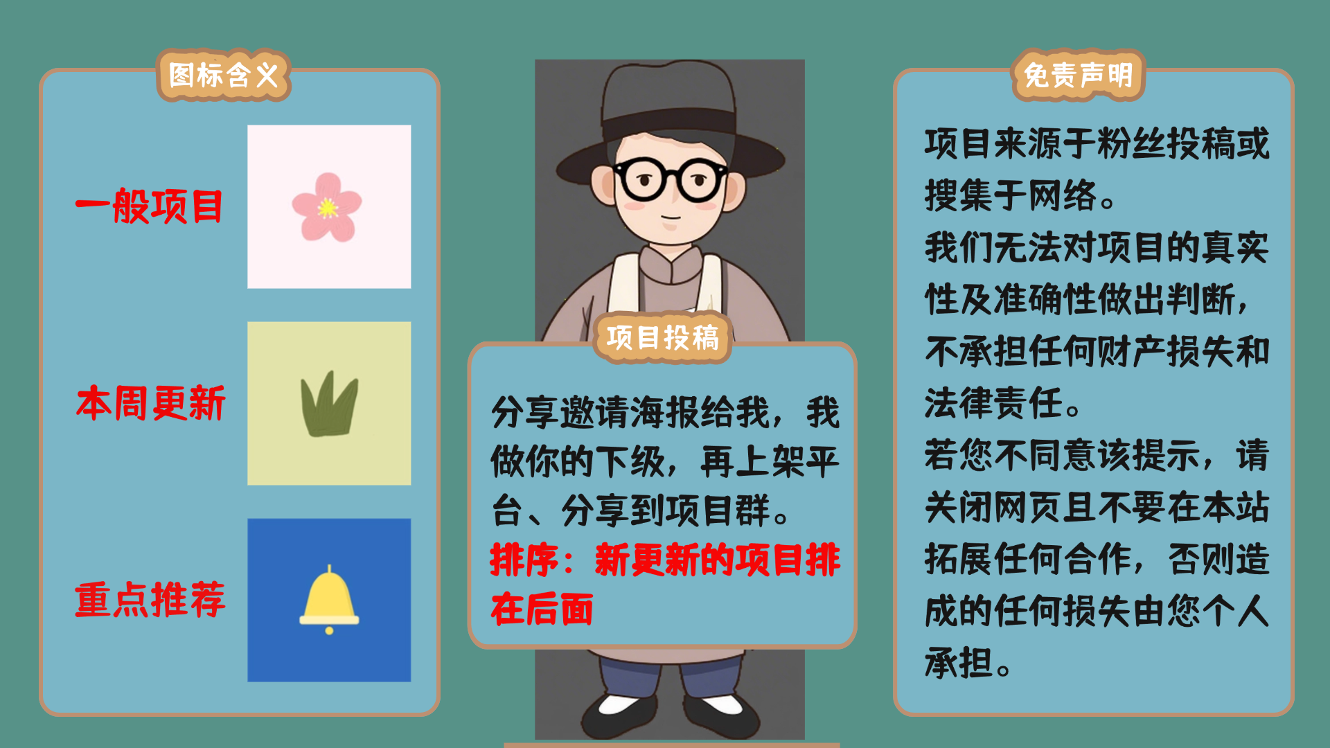 许求邦-创业小项目和适合上班族的副业项目分享