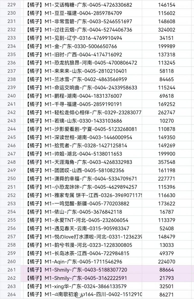 0da3eab0-9278-4c93-b681-fa91af8bc0e2