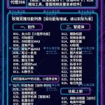 玫瑰ai克隆升级了-许求邦，创业项目分享平台