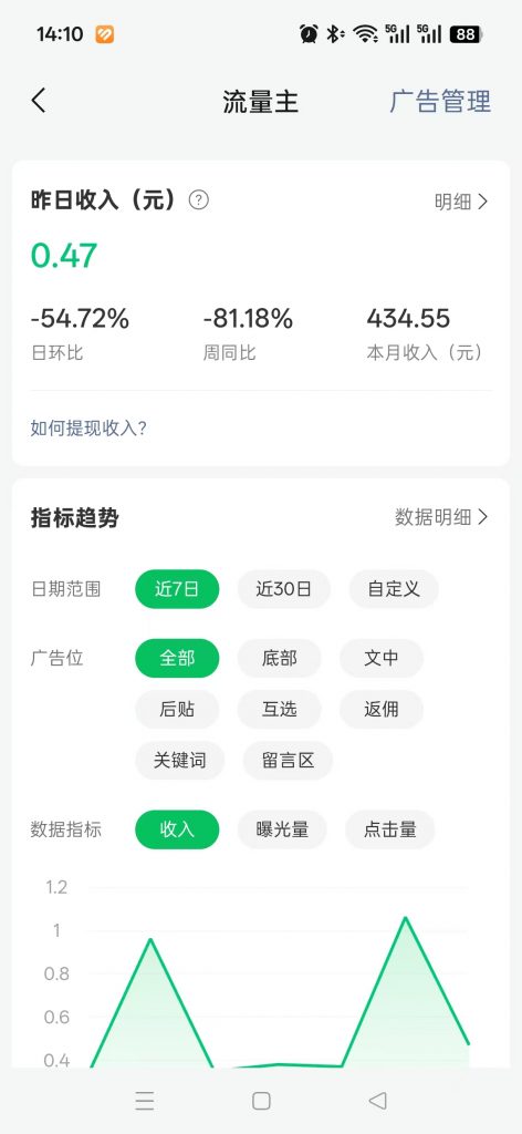 评论图片-许求邦，创业项目分享平台