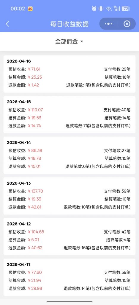 评论图片-许求邦，创业项目分享平台