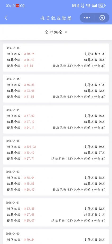 评论图片-许求邦，创业项目分享平台