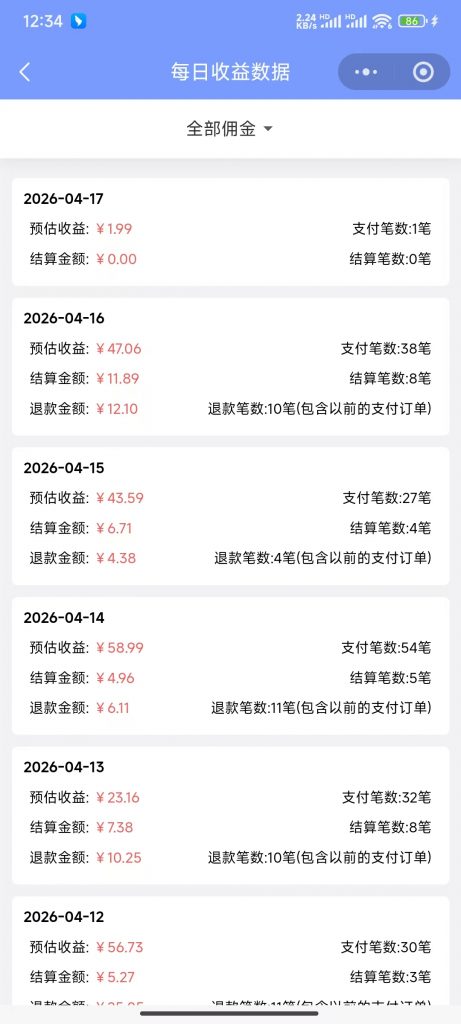 评论图片-许求邦，创业项目分享平台