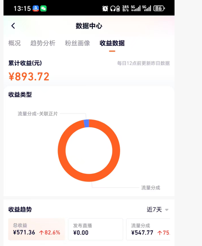 评论图片-许求邦，创业项目分享平台