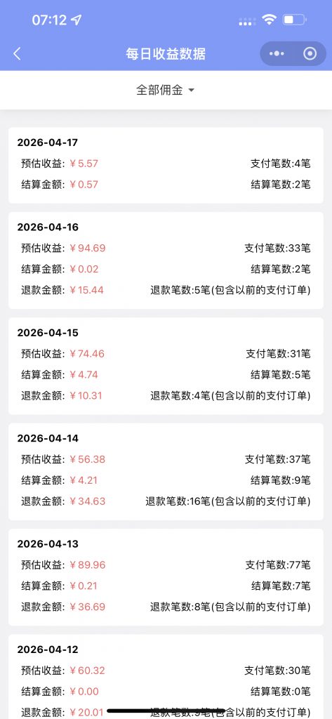 评论图片-许求邦，创业项目分享平台