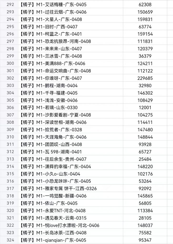 评论图片-许求邦，创业项目分享平台