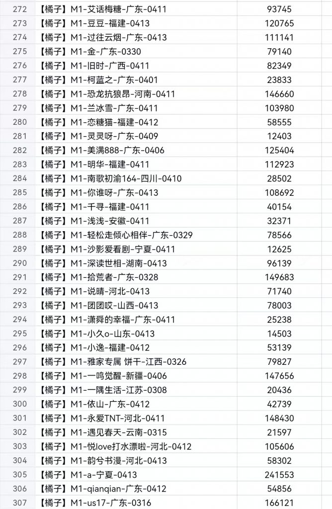 评论图片-许求邦，创业项目分享平台