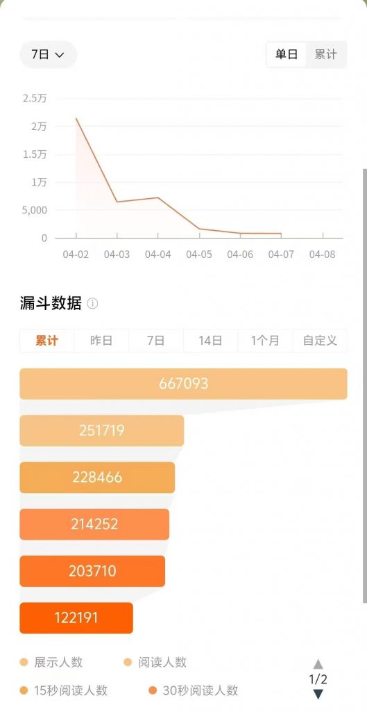 f452bef4150aa76c573a720433be5664