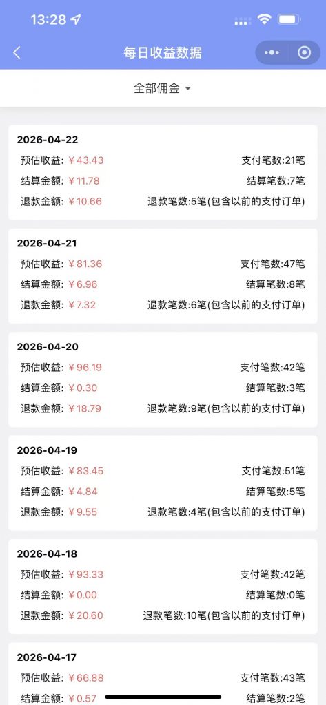 评论图片-许求邦,创业项目分享平台