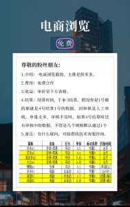 电商浏览-许求邦，创业项目分享平台