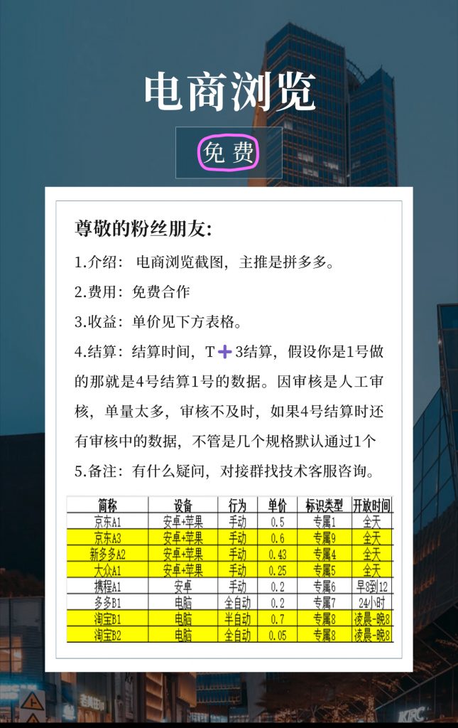 电商浏览