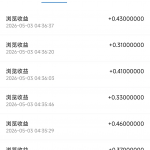 AI阅读-许求邦，创业项目分享平台