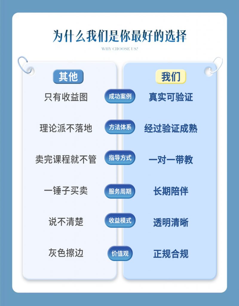 收徒4