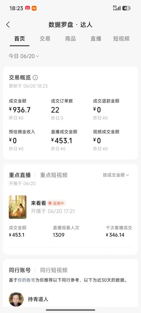 评论图片-许求邦，创业项目分享平台