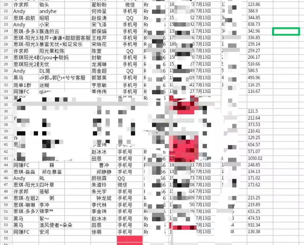 评论图片-许求邦,创业项目分享平台