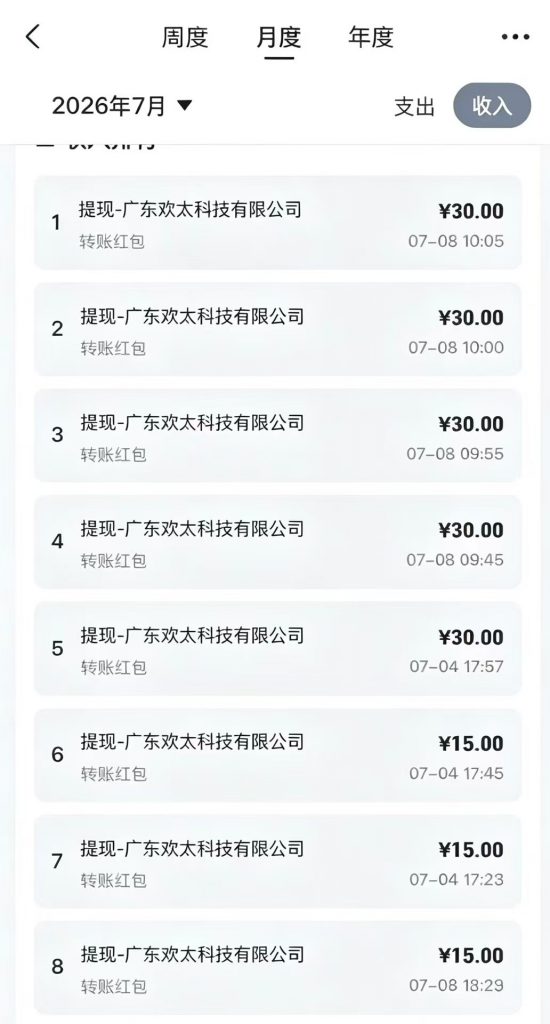 评论图片-许求邦，创业项目分享平台