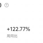 公众号6月份流量主收益-许求邦，创业项目分享平台