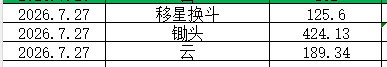 评论图片-许求邦，创业项目分享平台