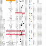 腾讯视频全托-许求邦，创业项目分享平台