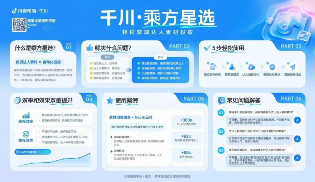 评论图片-许求邦，创业项目分享平台